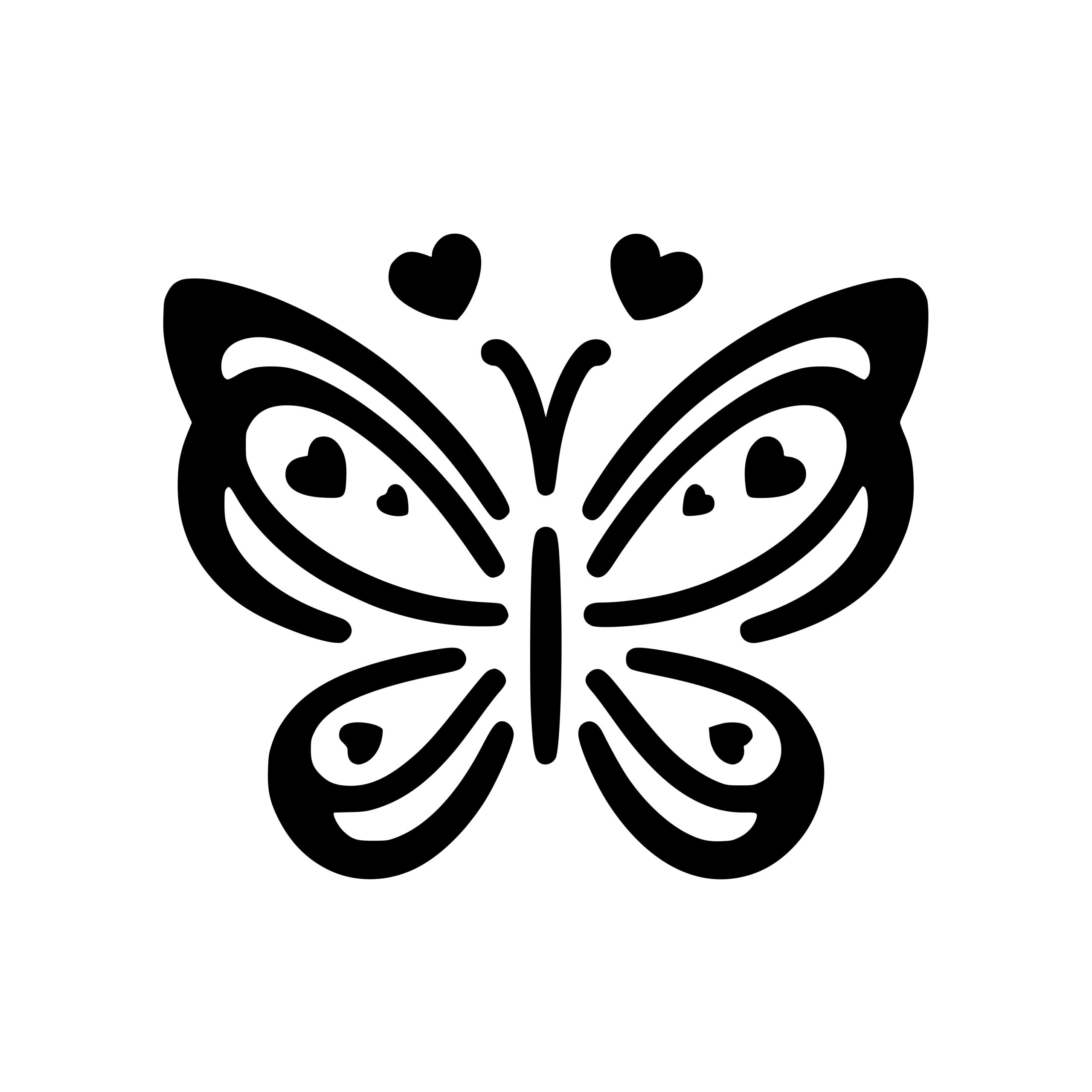 Heart Butterfly Svg Png Dxf Cricut And Laser Design Download 7916