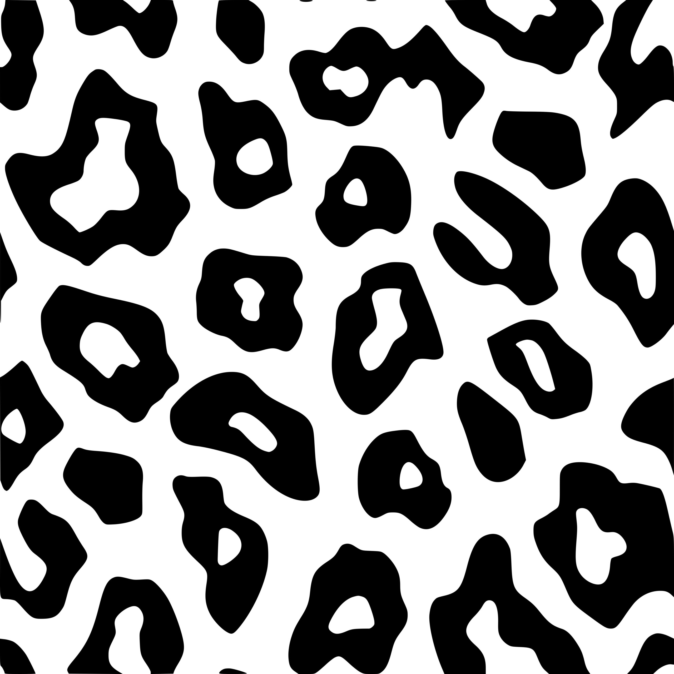 Leopard Print Pattern SVG File for Cricut, Laser, Silhouette, Cameo